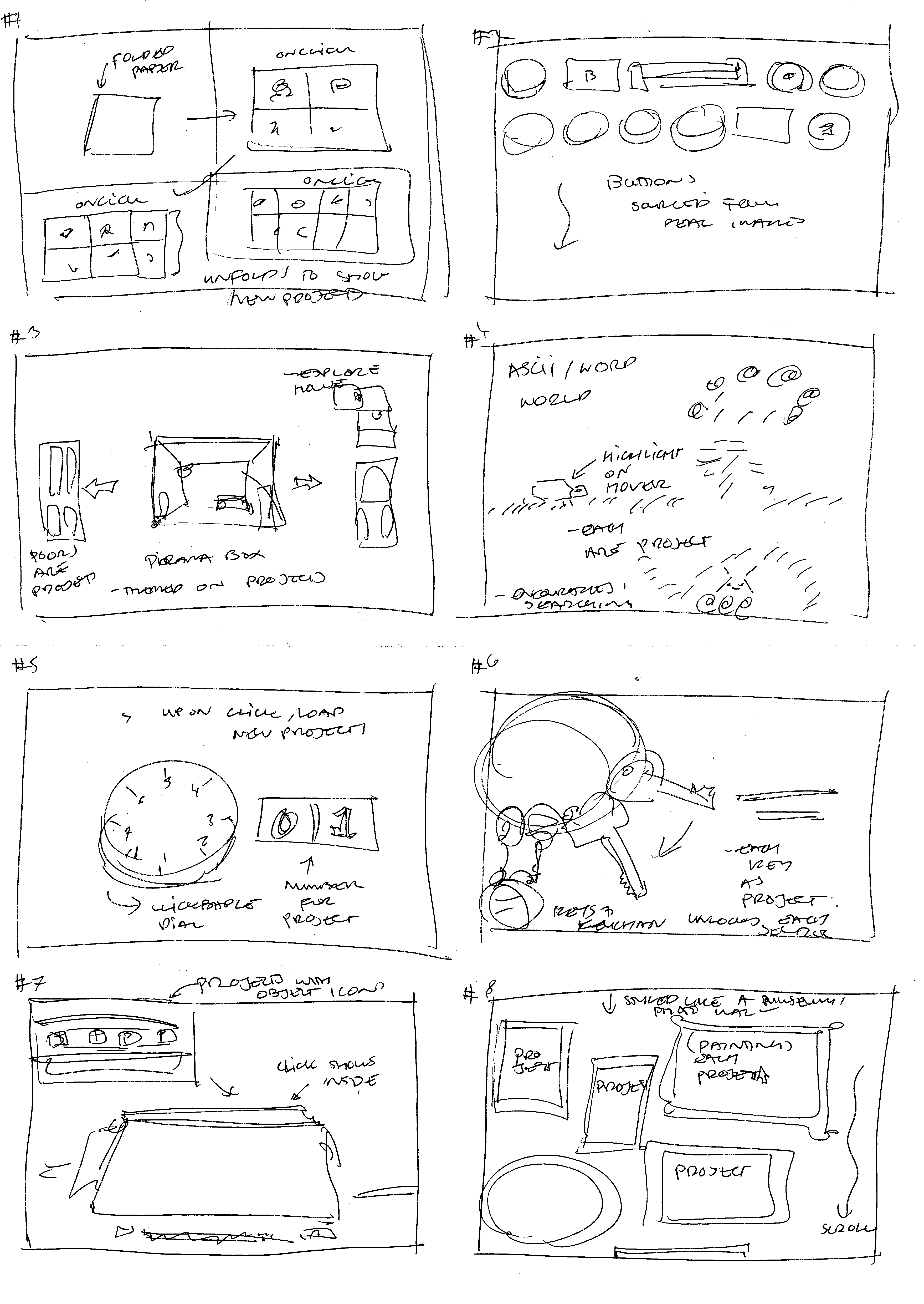 paper prototyping result